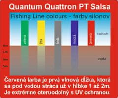 Quantum Silon Quattron Salsa 3000m 0,18mm 2,8kg