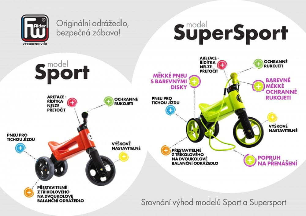 Levně Funny Wheels Odrážedlo Rider SuperSport fialové 2v1