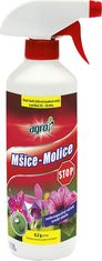 AGRO CS Mšice - Molice STOP spray 0,2 g