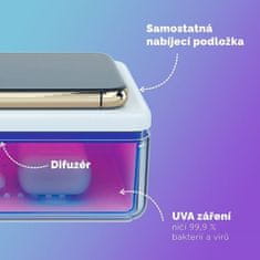 commshop NEWi box 2v1 - UV sanitizér a bezdrátová nabíječka