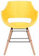 BHM Germany Jídelní židle Skien, žlutá