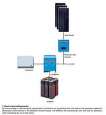 Victron Energy | MultiPlus C 12/2000/80-30, měnič napětí / nabíječ / UPS. 12V 80A 2000VA; 2000W; 12/2000/80-30