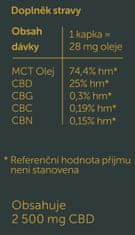Mentis Lab 25% CBD Full Spectrum olej