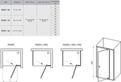 Ravak Sprchové dveře Pivot PDOP2 110 Lesk+Transparent