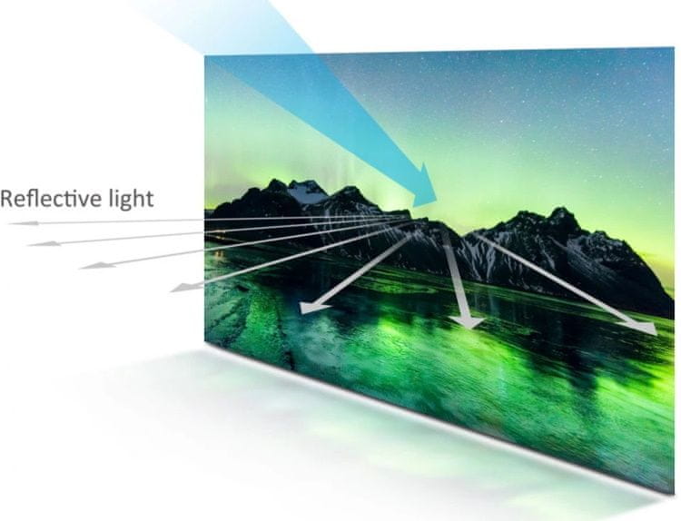Hordozható projektor ViewSonic PX701-4K nagy 4K felbontás 3200 lm kiváló tartósság a szokásos fényerő felett kompakt méret