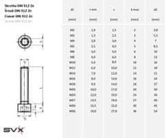 SVX Šroub DIN 912 8.8 zn M4x6 Balení: 200 ks