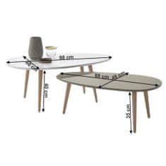 KONDELA Konferenční stolek (2 ks) Doblo - bílá / šedá