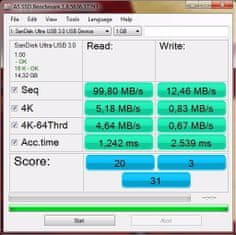SanDisk Ultra Flair 16GB (SDCZ73-016G-G46)