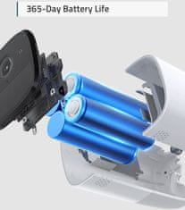 Eufy EufyCam 2 Pro Single Cam (HX0000000082172)