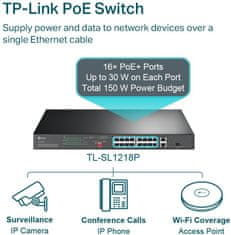 TP-Link TL-SG1218P
