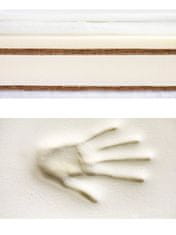 Sensillo Matrace Memory termo-molitan-kokos 140x70 cm-Aloe Vera
