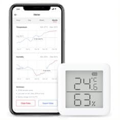 Switchbot Thermometer & Hygrometer