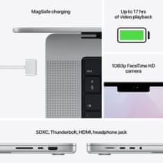Apple Macbook Pro 14 M1 Pro 16 GB 512 GB SSD (MKGR3SL/A) Silver SK layout