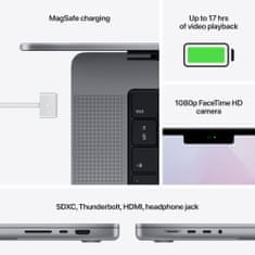 Apple Macbook Pro 14 M1 Pro 16 GB 512 GB SSD (MKGP3SL/A) Space Grey SK layout