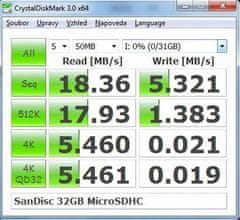 SanDisk Micro SDHC 32GB Class 4 (SDSDQM-032G-B35)