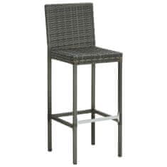 Petromila Zahradní barové stoličky s poduškami 2 ks šedé polyratan