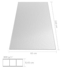 Greatstore Polykarbonátové desky 5 ks 4,5 mm 150 x 65 cm