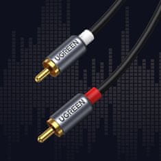 Ugreen CM451 audio kabel USB-C / 2x RCA M/M 1.5m, šedý