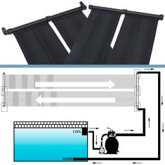 shumee Solární ohřívač bazénu panel 4 ks 80 x 310 cm