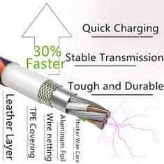 Mizoo Designový USB kabel X51- tyrkysový pro telefony Apple (Lightning) 