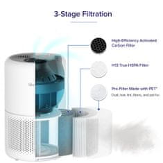 Core200S-RF - filtr pro Core200S