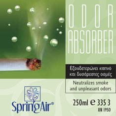 SpringAir náplň do osvěžovače, Odor Absorber