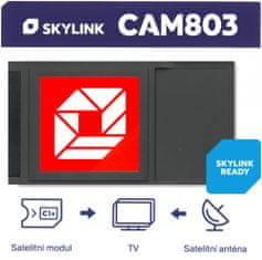 Skylink CAM803 satelitní modul s kartou