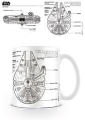 Hrnek Star Wars (Millenium Falcon Sketch), 315 ml