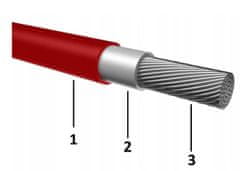 sapro Solární kabel FVE H1Z2Z2-K 4mm2, červený 15m, 1500V
