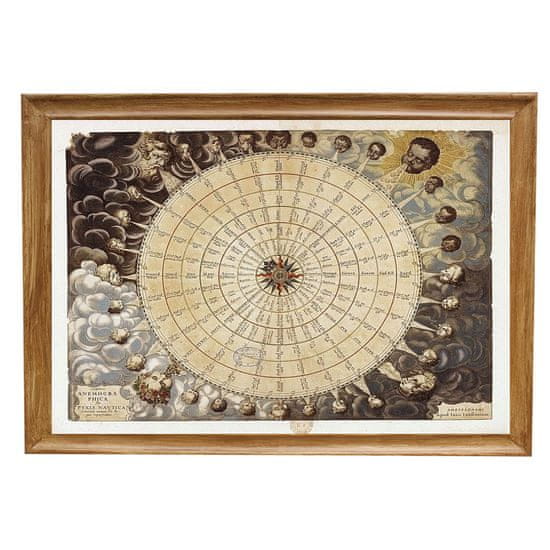 INFRADŮM Sálavý topný panel s potiskem v rámu "Mapa větrů 1662", 500w
