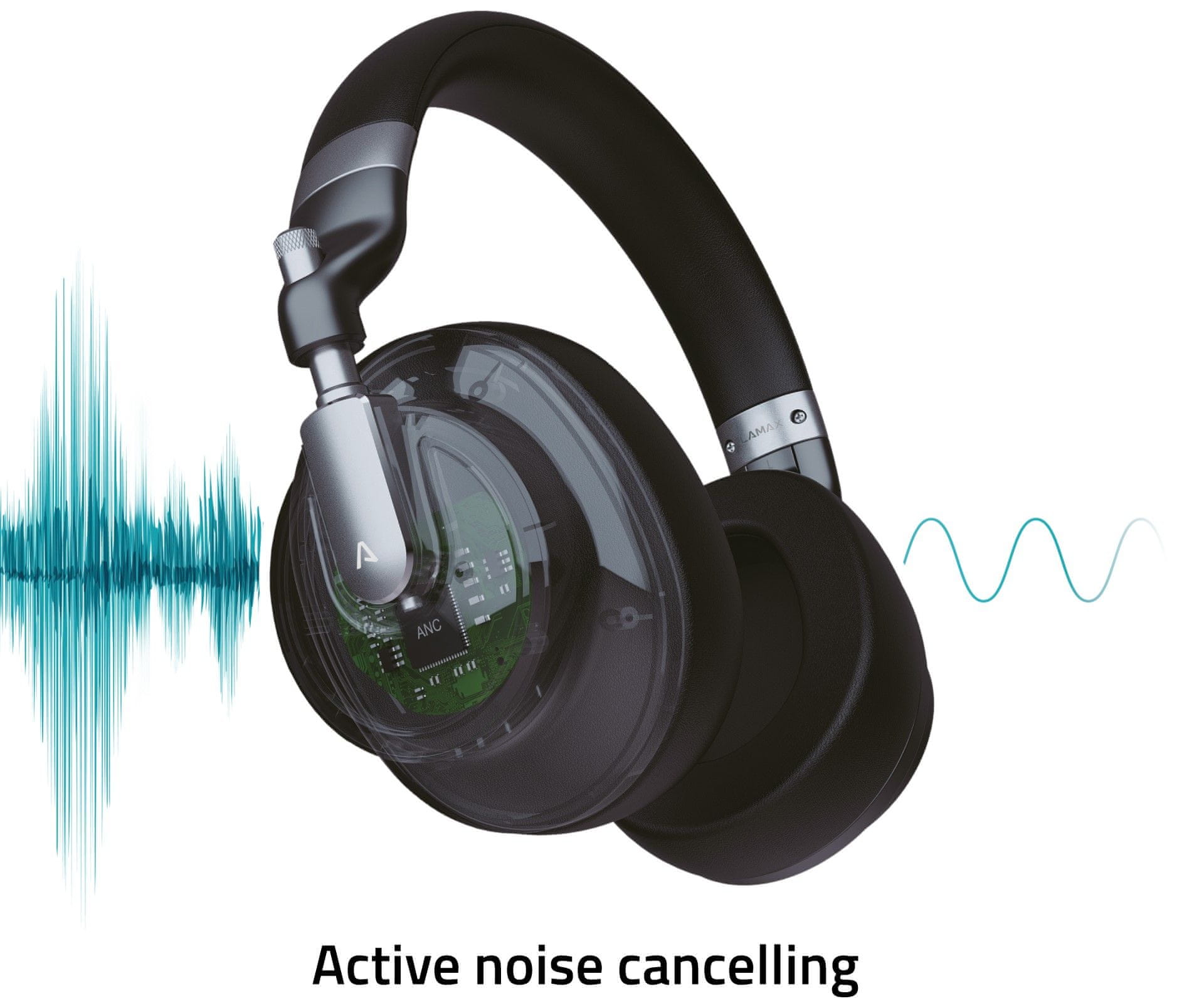  Moderne Bluetooth naglavne slušalke LAMAX Highcomfort ANC imajo USB-C priključek za polnjenje s funkcijo za hitro polnjenje. Baterija zdrži 50 ur. Udobne so na ušesih. Vključujejo handsfree (prostoročen) mikrofon. 