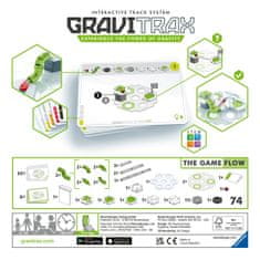 Ravensburger GraviTrax The Game Průtok
