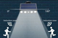 CoolCeny LED solární světlo s pohybovým čidlem – Security Light