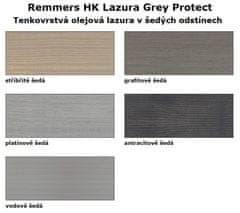 Remmers HK Lazura Grey Protect 2,5 l - antracitově šedá, prémiová lazura na dřevo 