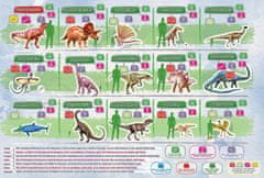 Educa Puzzle Mapa světa s dinosaury 150 dílků