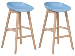 Beliani Sada dvou barových stoliček světle modrá MICCO