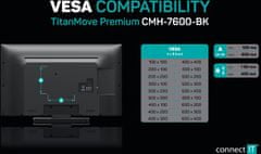 Connect IT nástěnný držák TitanMove Premium na obrazovky 32-70", černá