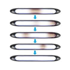 motoLEDy DRL FLEX LED denní svícení + dynamické směry + WOW 35cm