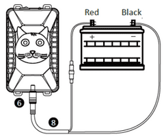X-Pets Ultrazvukový odpuzovač škůdců do auta AR28 - 2 balení