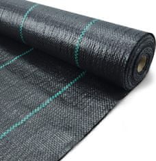 HANDI HELP Tkaná textilie 1,62 x 50 m černá 