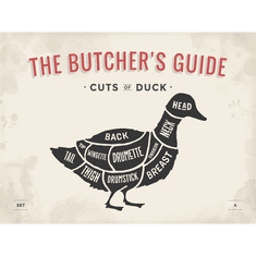 Retro Cedule Cedule The Butchers Guide - Cuts Of Duck