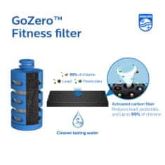 Philips filtrační lahev GoZero Fitness AWP2712BLR, 590ml, Dark blue