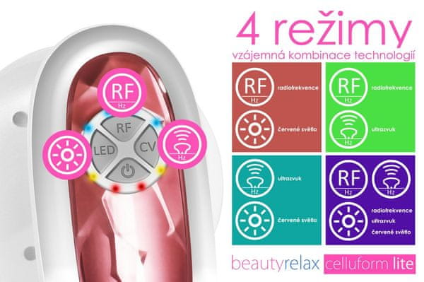 BeautyRelax Estetický přístroj Celluform Lite