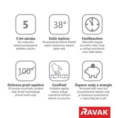 Ravak PU 033.20 Termostatická sprchová baterie RAVAK Puri, černá