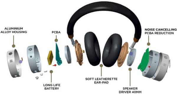  AIWA EBTW-150 brezžične slušalke Bluetooth tws