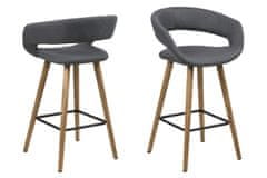 Design Scandinavia Barová židle Grace (SET 2ks), tkanina, tmavě šedá