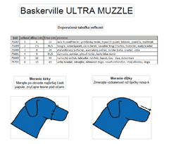 Nobby Košík pro psa Baskerville Ultra Muzzle 2