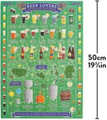Ridley's games Puzzle Pro milovníky piva 500 dílků