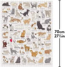 Ridley's games Puzzle Pro milovníky koček 1000 dílků