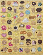 Ridley's games Puzzle Pro milovníky sladkého pečiva 1000 dílků
